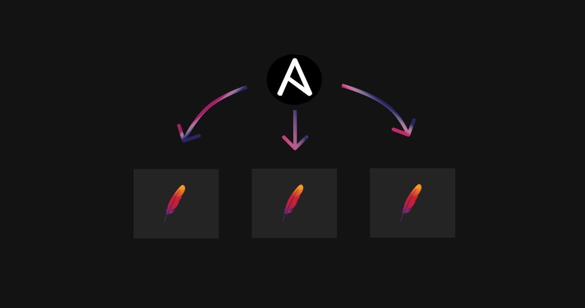 Configuring an optimized web server with Ansible